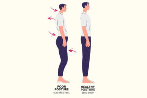 Barefoot shoes and correct posture
