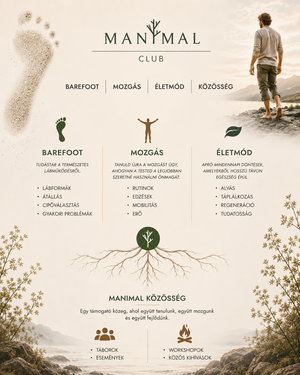 Manimal Club Membership