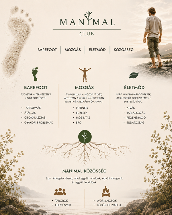 Manimal Club Tagság